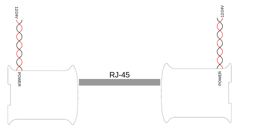 Ethernet wiring diagram