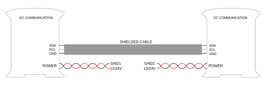 I2C wiring diagram