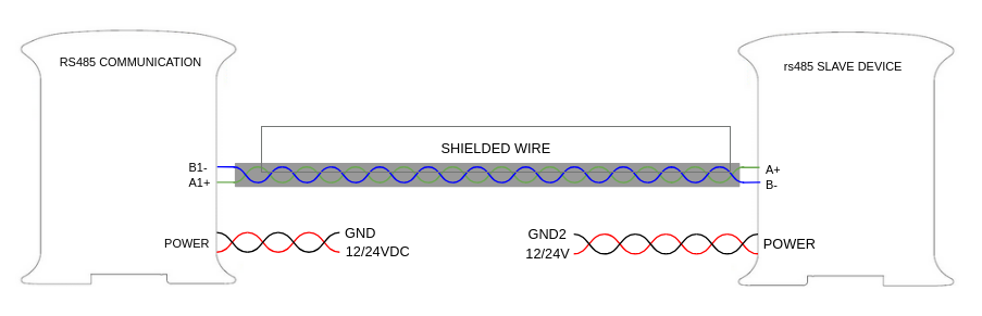RS485 wiring diagram