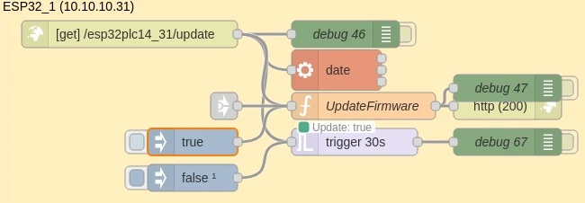 Node section of the /esp32plc14_31/update/ where the Inject true button clicked and the UpdateFirmware node green