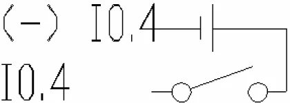 Digital Isolated Input Symbol engraved on the PLC
